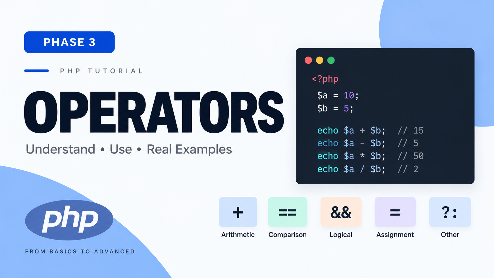 PHP Phase 3: Operators — Arithmetic, Comparison, Logical & More